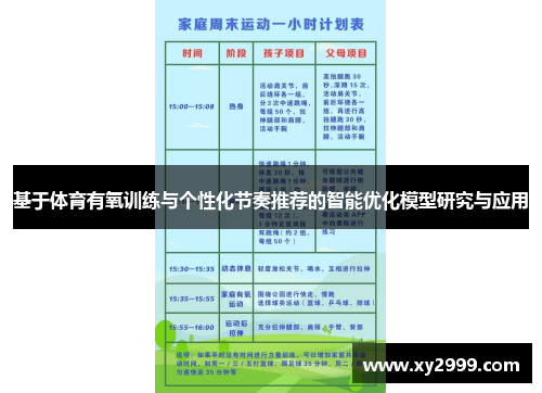 基于体育有氧训练与个性化节奏推荐的智能优化模型研究与应用