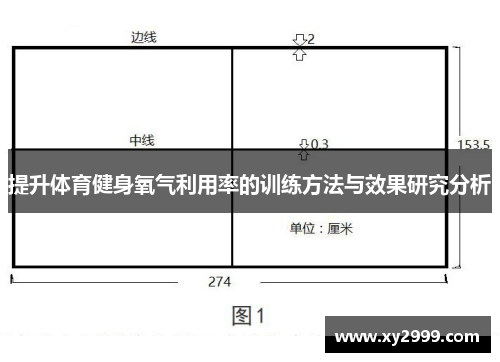 提升体育健身氧气利用率的训练方法与效果研究分析