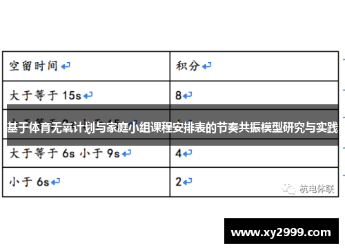 基于体育无氧计划与家庭小组课程安排表的节奏共振模型研究与实践