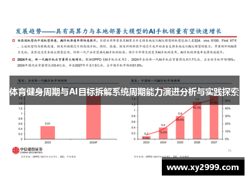 体育健身周期与AI目标拆解系统周期能力演进分析与实践探索