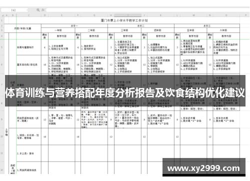 体育训练与营养搭配年度分析报告及饮食结构优化建议